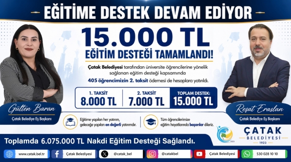 &Uuml;niversite &Ouml;ğrencilerine 15 Bin TL Eğitim Desteği Tamamlandı